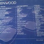 Kenwood Urban Power 2 Tempo Music 2002